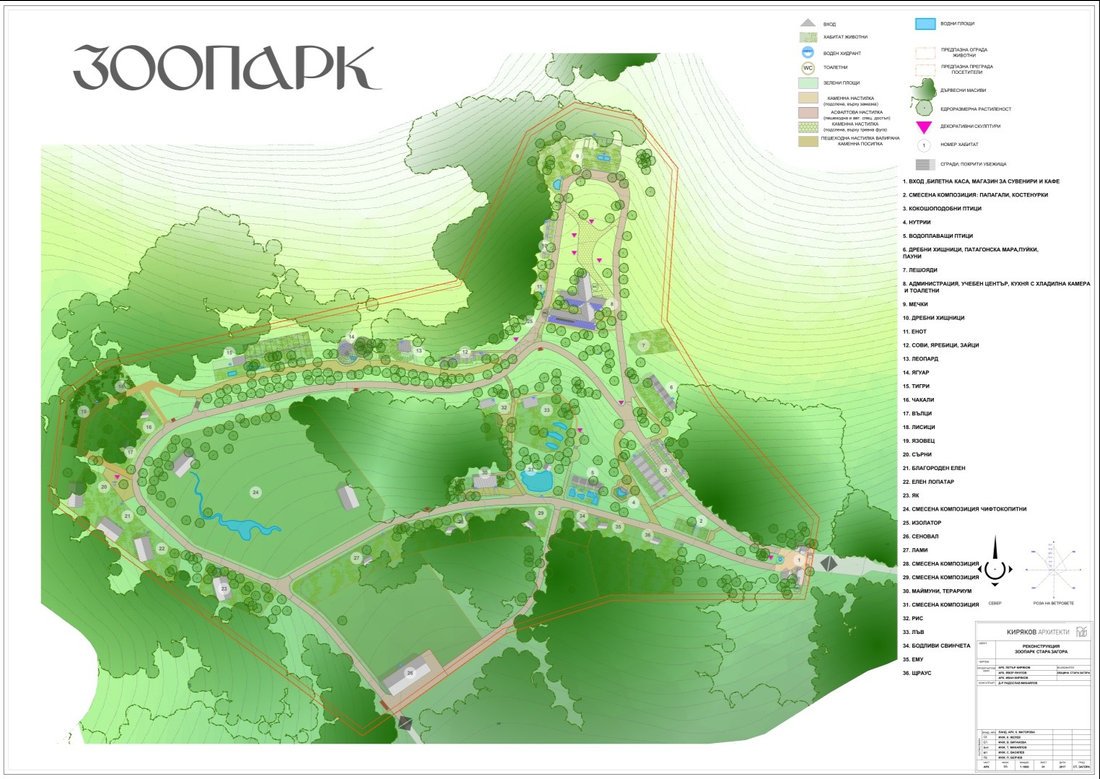 Riqualificazione dello Zoo di Stara Zagora
